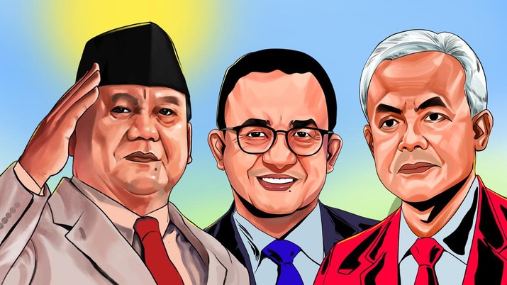 Analisis Survei LSI Terkait Elektabilitas Calon Presiden dan Wakil Presiden